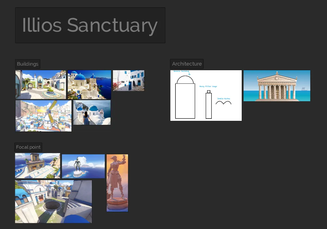 Part of the PureRef board used during referencing and planning.